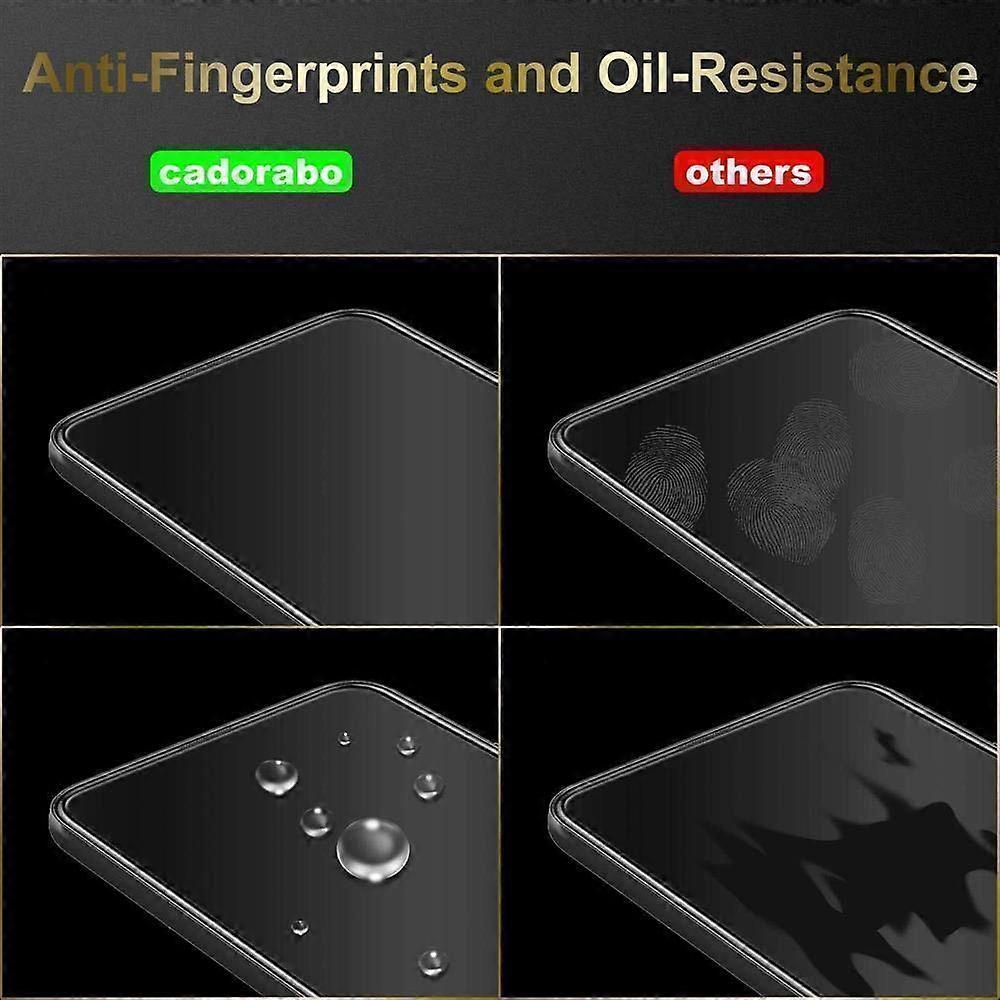 Screen protector compatible with iPhone XS Max