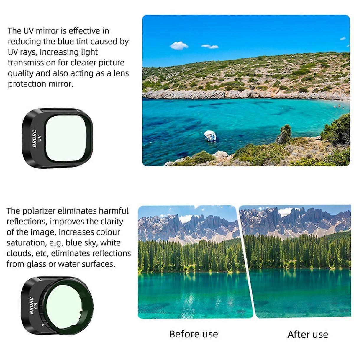 for Mini 4 Pro Filter Polarization ND8PL ND16PL ND32PL ND64PL ND128PL Light Reduction Drone Lens F