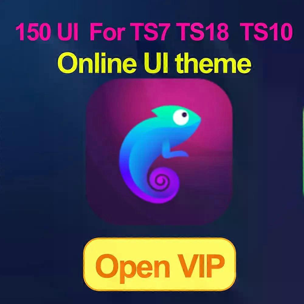 Κωδικός διεπαφής χρήστη Active για το Toparea Car Android UI θέμα για το Tesla TS7 TS18 TS10 7/9/ 10.1 /13.1/12.3 ιντσών Multimedia VIP online θέμα