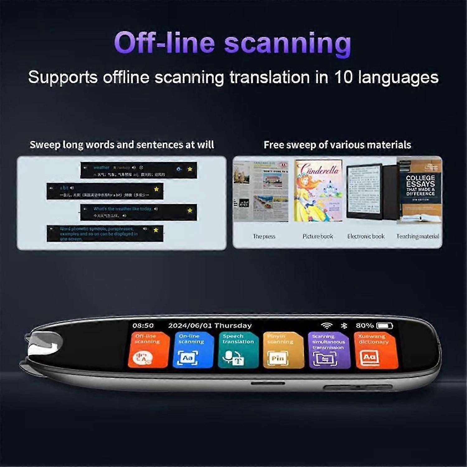 S65 Translation Pen Real Time Text Scanning Point Reading Learning Smart Voice Translator Device Rec