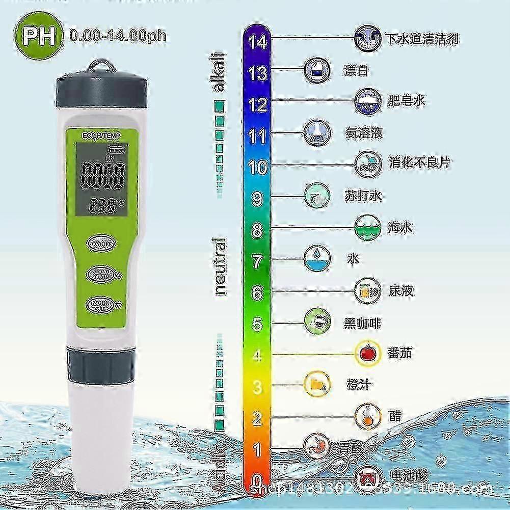 pH- und Chlormessgerät für Schwimmbadwassertests