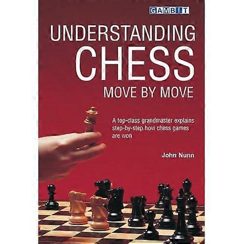 Begrip Schaken zet door beweging