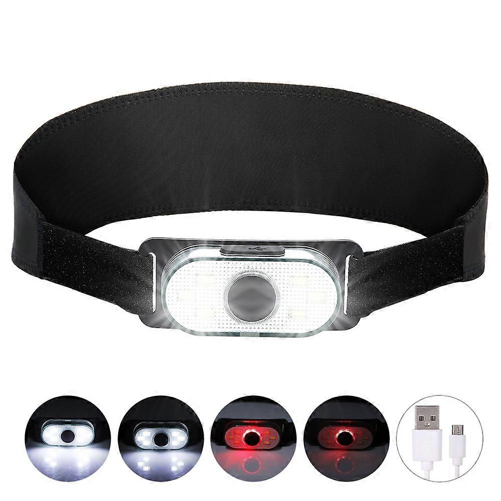 LED Rechargeable Headlight