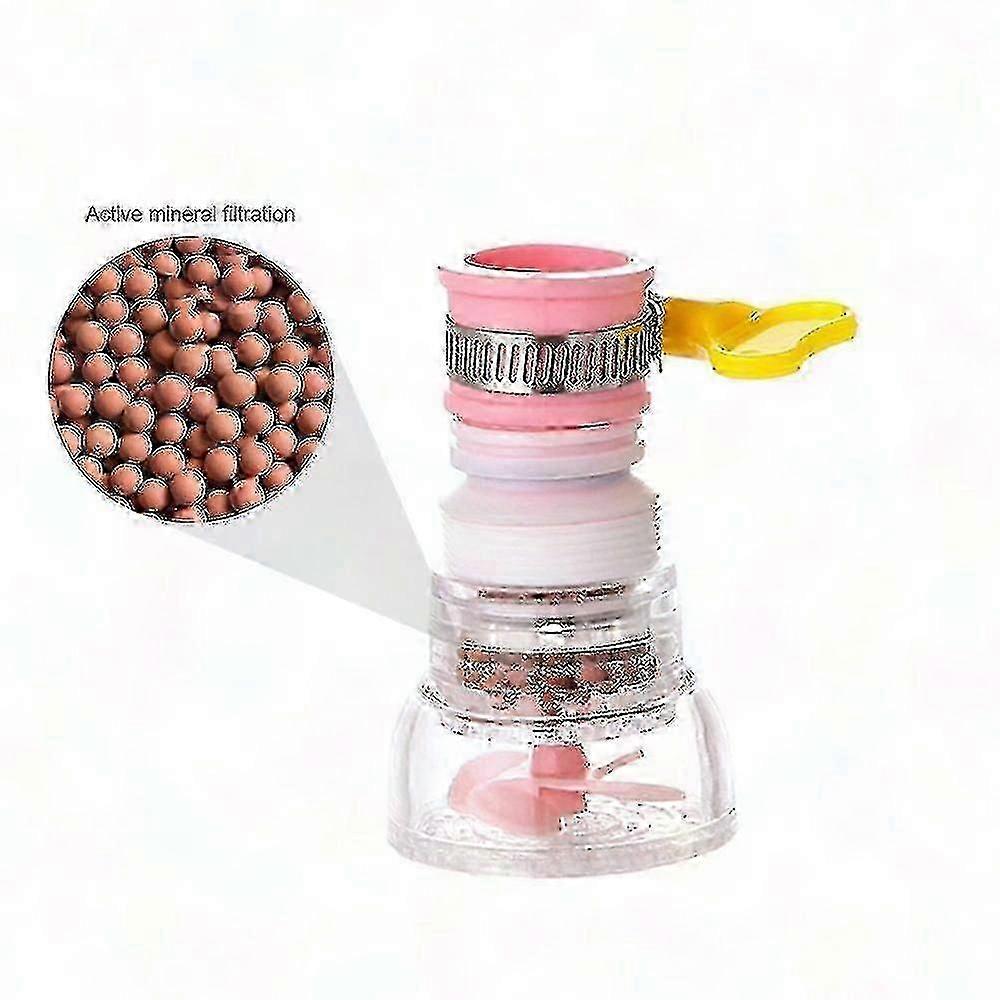 Universal Swivel Spout Adapter