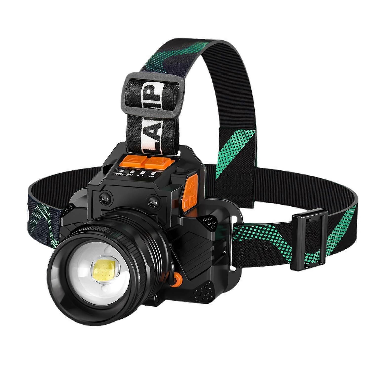 Rechargeable Headlamp 50000 High Lumens with Motion Sensor, 5 Lighting Modes, IPX7 Waterproof, 90° Adjustable Zoom for Camping Cycling Running
