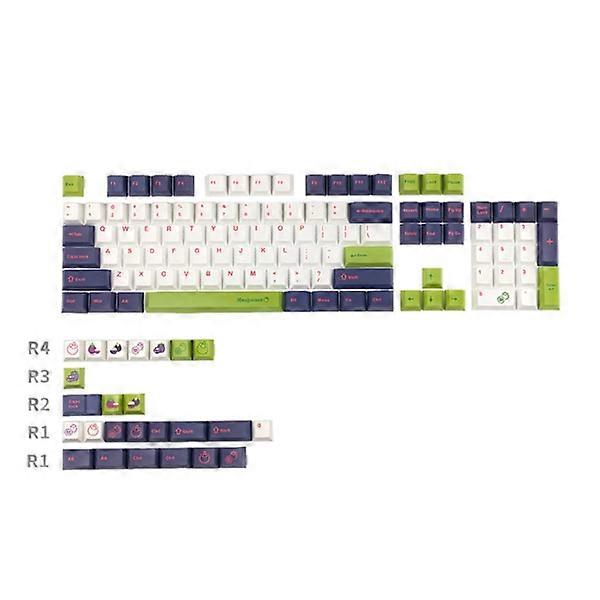 129 for Key Mangosteen Keycap Cherry Profile Dye-Sub Customized PBT Keycaps For Mechanical Keyboard