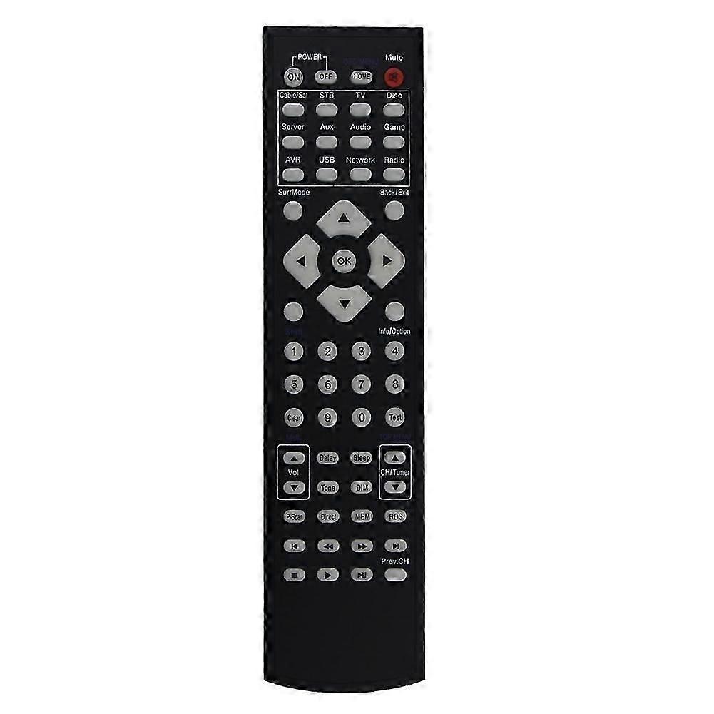 AVR151S AVR161S AVR171S Výmena diaľkového ovládača zosilňovača