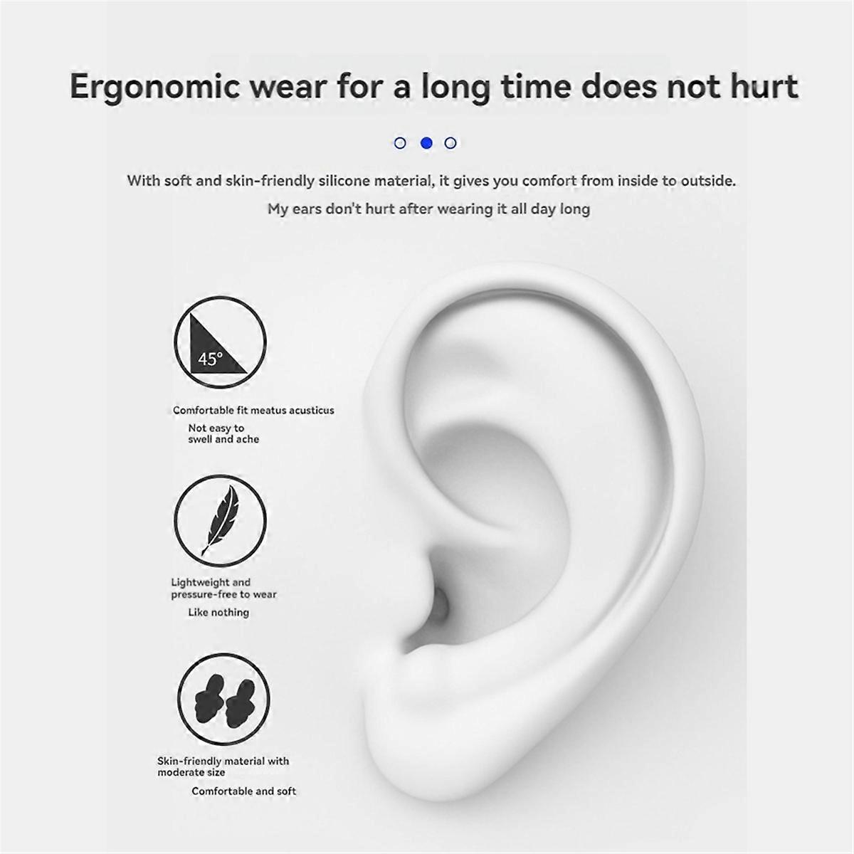 Protection Noise Reduction Earphone Factory Noise Reduction Earphones