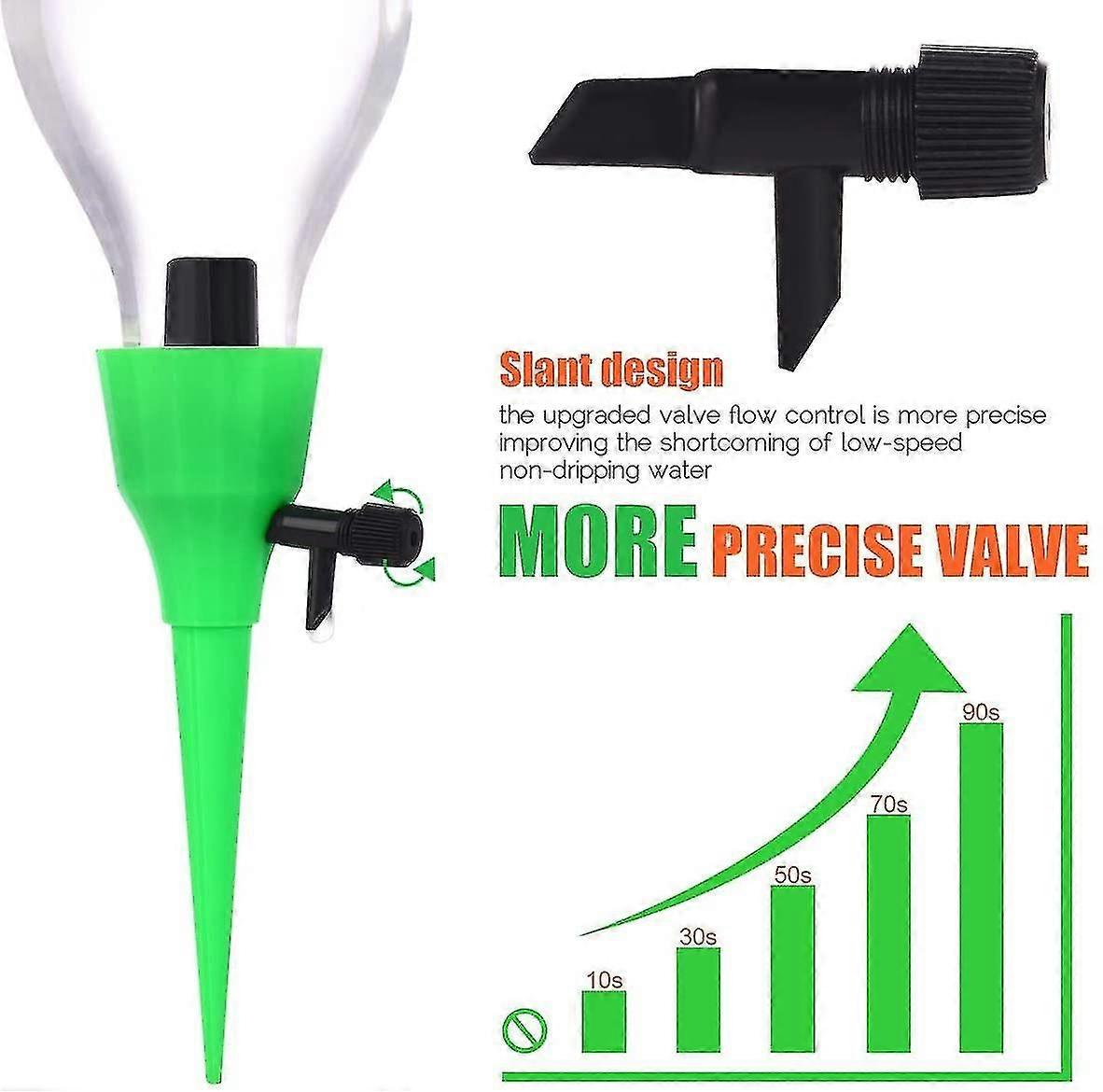 Irrigation For Potted Plants, 18 Piece Automatic Irrigation Kit