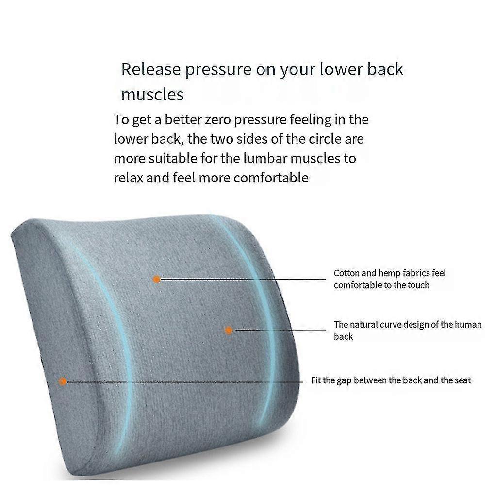 Memory Cotton Lumbar Cushion Wide Application Breathable And Comfortable Lower Back Support Pillow