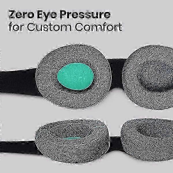 Adjustable True Blackout Sleep Mask