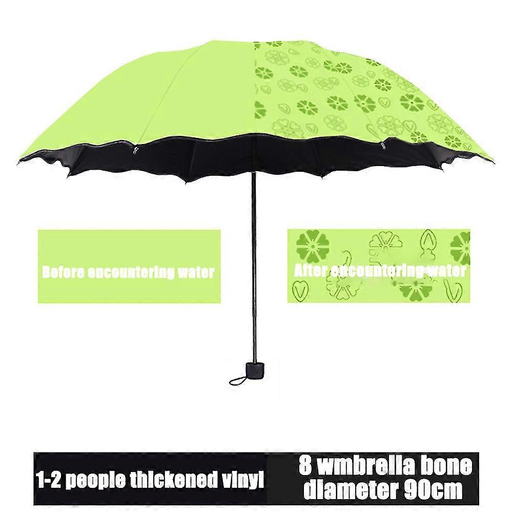 3-Fold Windproof UV & Water-Reactive Umbrella