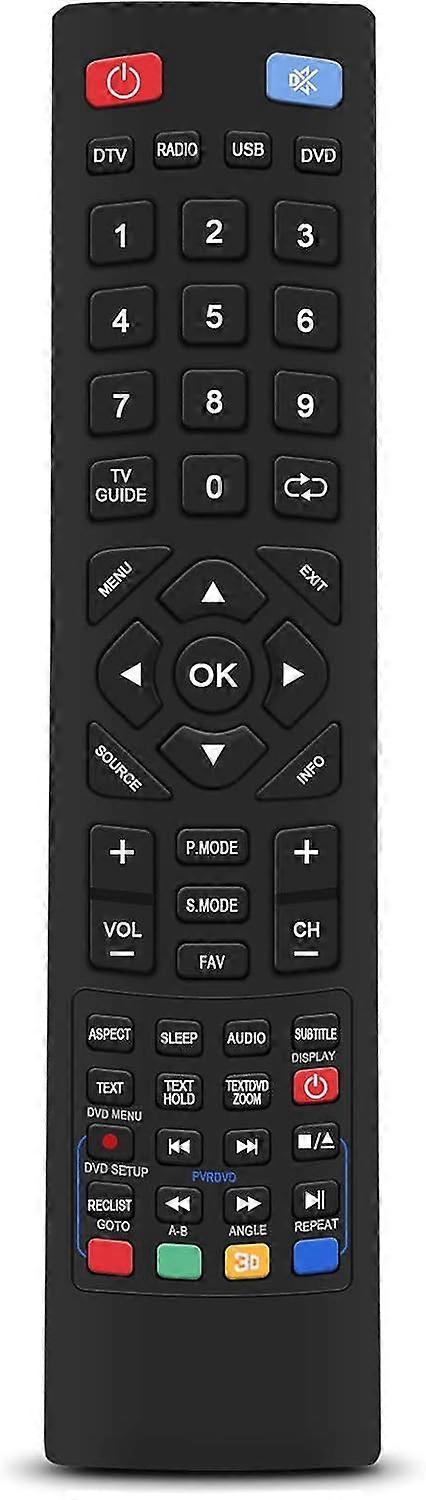 Health Gear Smart TV Remote Controller, Universal Remote Control Replacement for Alba Bush/Technika/Blaupunkt/SHARP/E-Motion