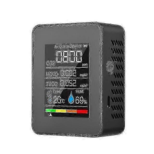 Co2 Detector Dioxide Detector Cultural Co2 Mon()