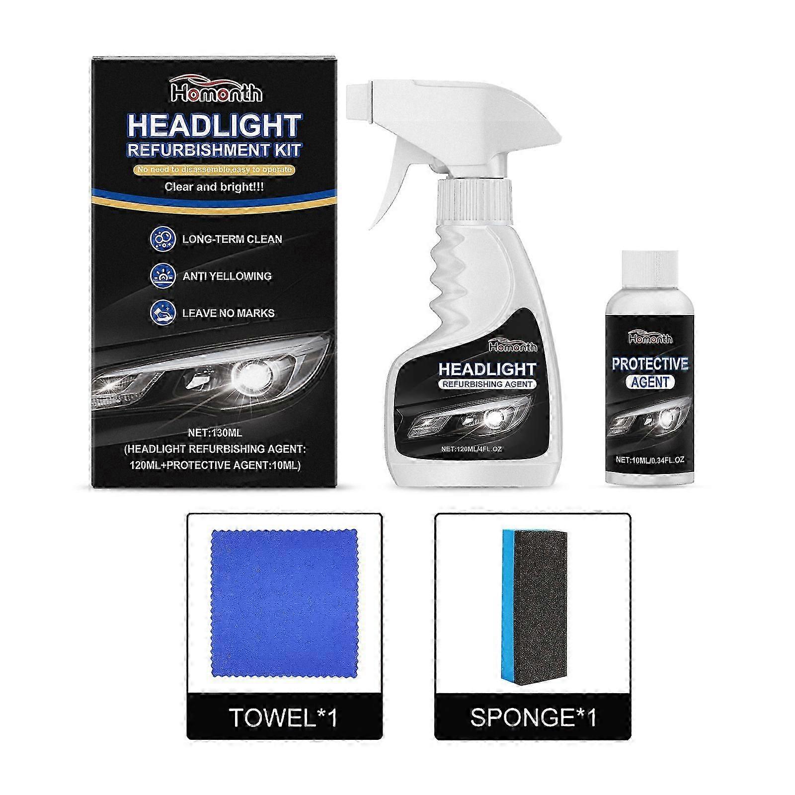 Headlamp Restoration Kit - Easy