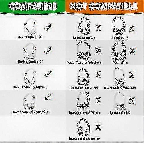 Replacement Ear Pads Compatible with Certain Brand Studio 2.0 & 3.0 Wired/Wireless Models B0500 / B0501