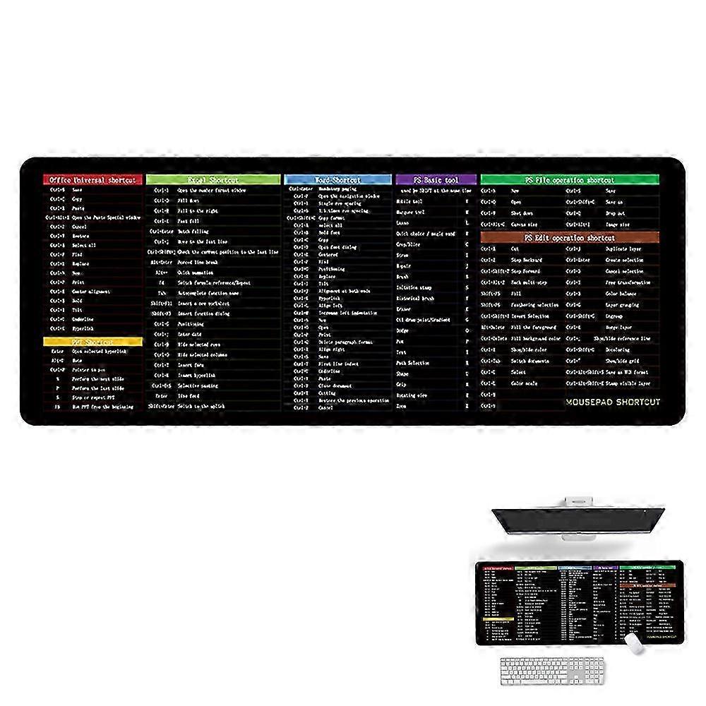 26-27 Shortcuts Mouse Pad Gaming Desk Mat
