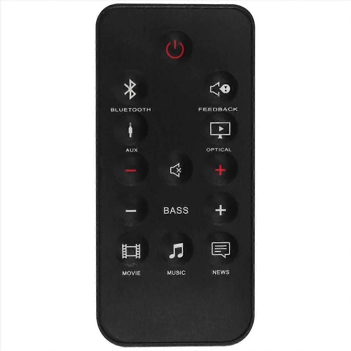Wireless Remote Control for Cinema SB150 Audio System Controller