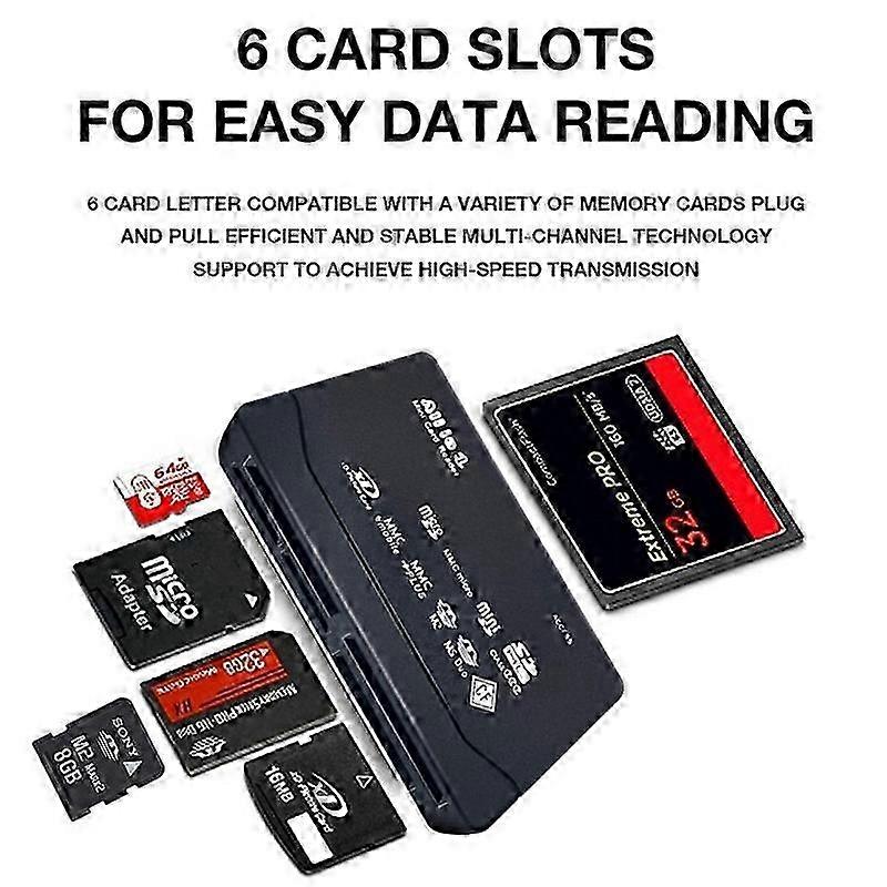 Six-in-One Password Box Card Reader Multi-Function Card Reader