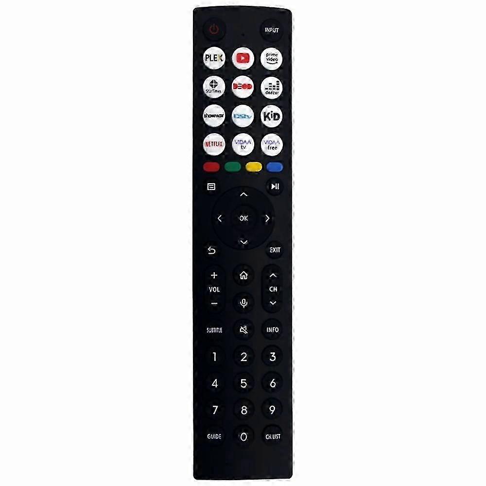 TV Replacement Remote Control, ABS Plastic, No Programming Needed, Compatible with Hisense TV