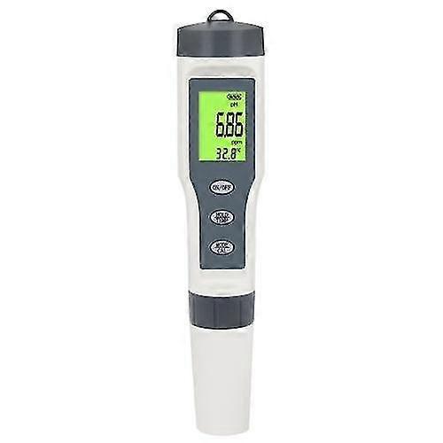 Digital-Meter