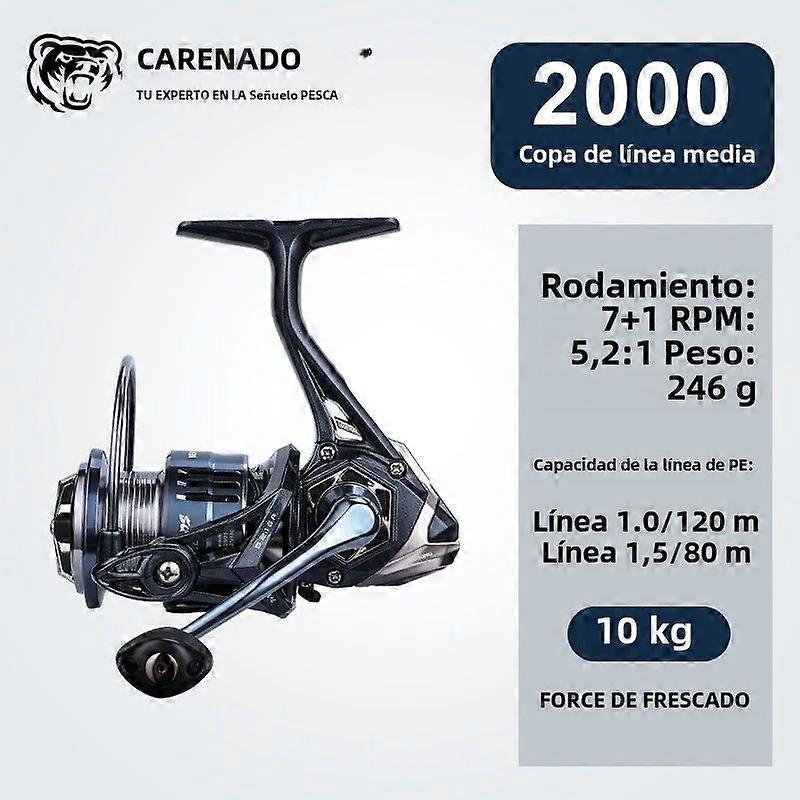 BEARKING PT Series 7+1BB 5.2:1 Fishing Reel Sliding System 12kg Max Power Spinning Wheel Deep Groove Ring