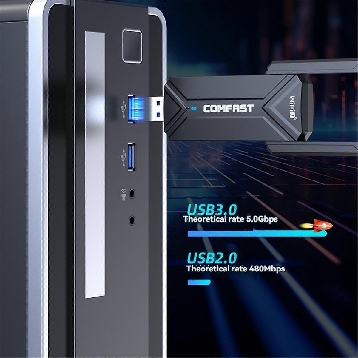 COMFAST WiFi7 USB Adapter Wireless Adapter for PC Laptop