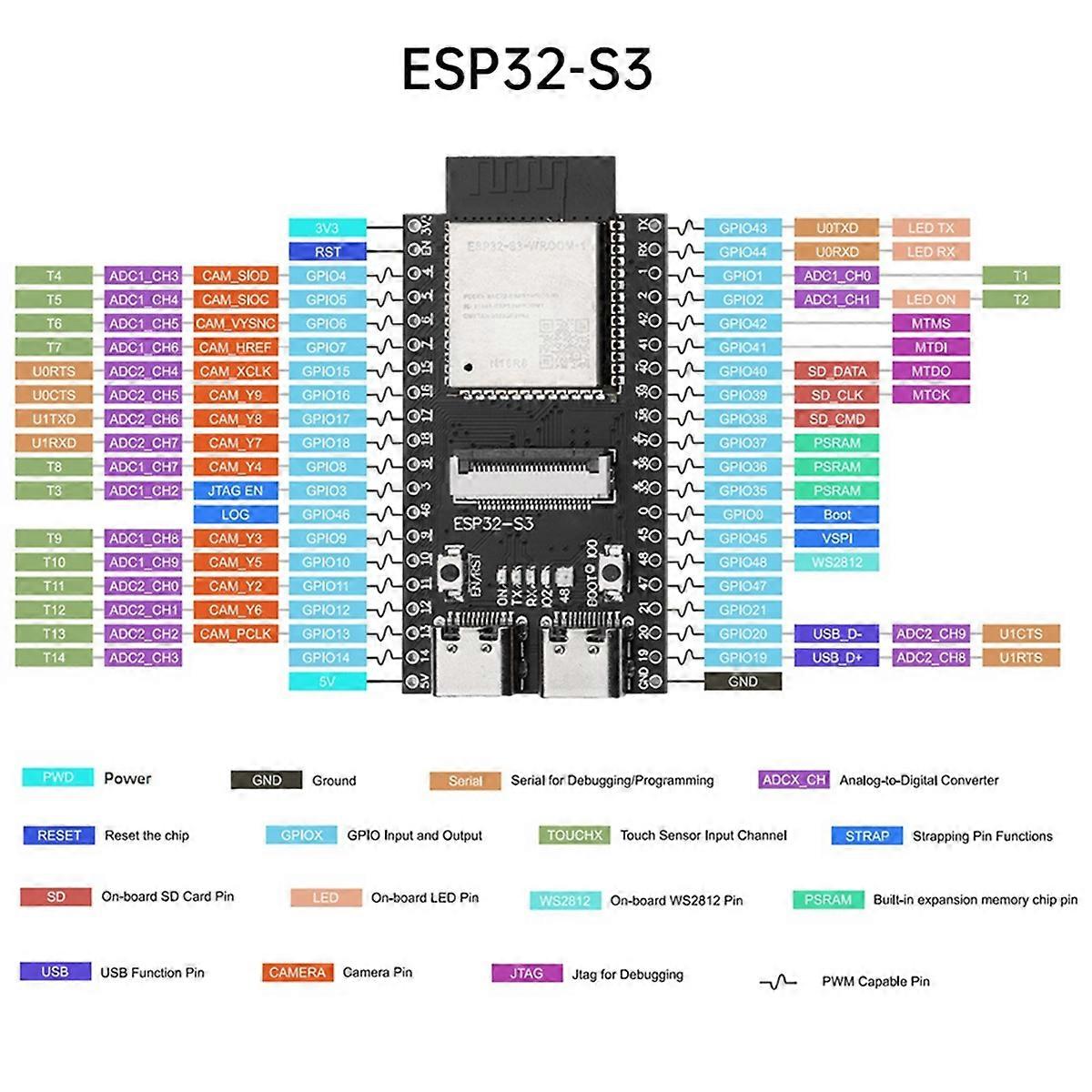ESP32-S3 WROOM N16R8 CAM Development BoardModule de caméra Bluetooth WiFi embarqué ESP32-S3-WROOM-1 N16R