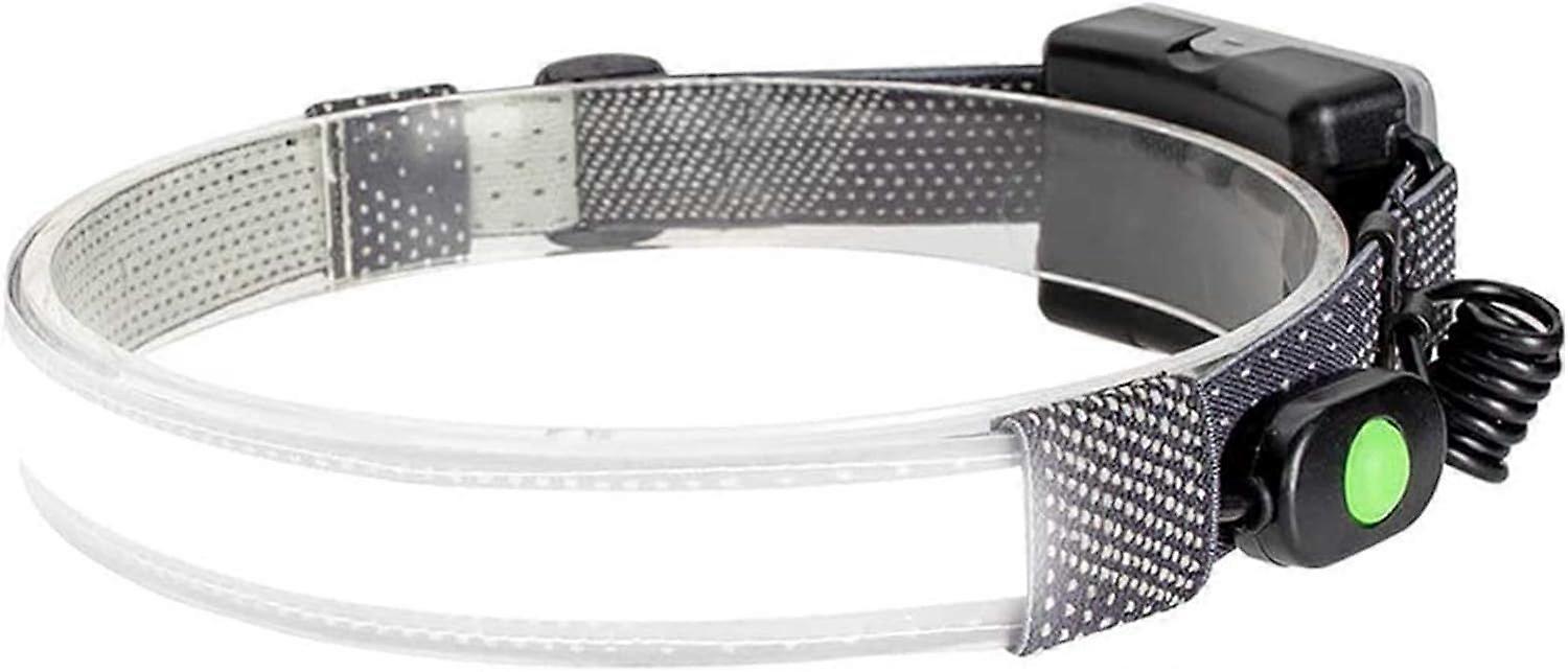 Headlamp, Unique Expanded Field of View, 1800 Lumens, 26 Biggest Bright LED Lights Super Bright Durable Elastic Headband