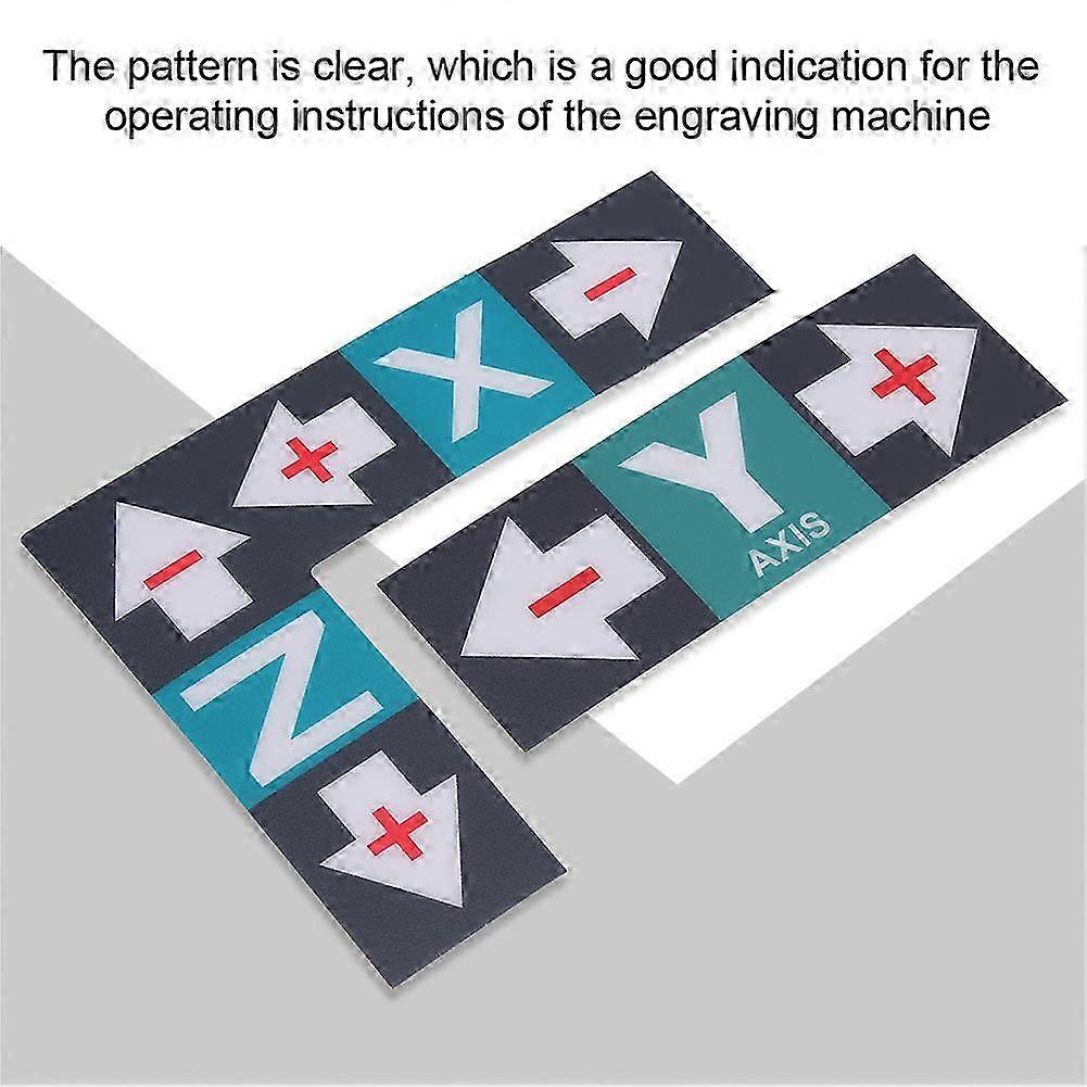 2025 1 Set Label Sticker Plastic XYZ Marker Operation Instruction for Engraving Machine