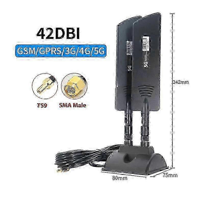 42dBi External Antenna for 5G Routers