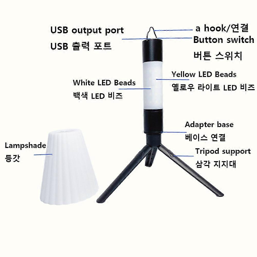 Rechargeable Camping Lantern Portable Camping Hanging Lights Mini LED Lighthouse Transfer Hiking Tent Lamp Emergency Flashlights