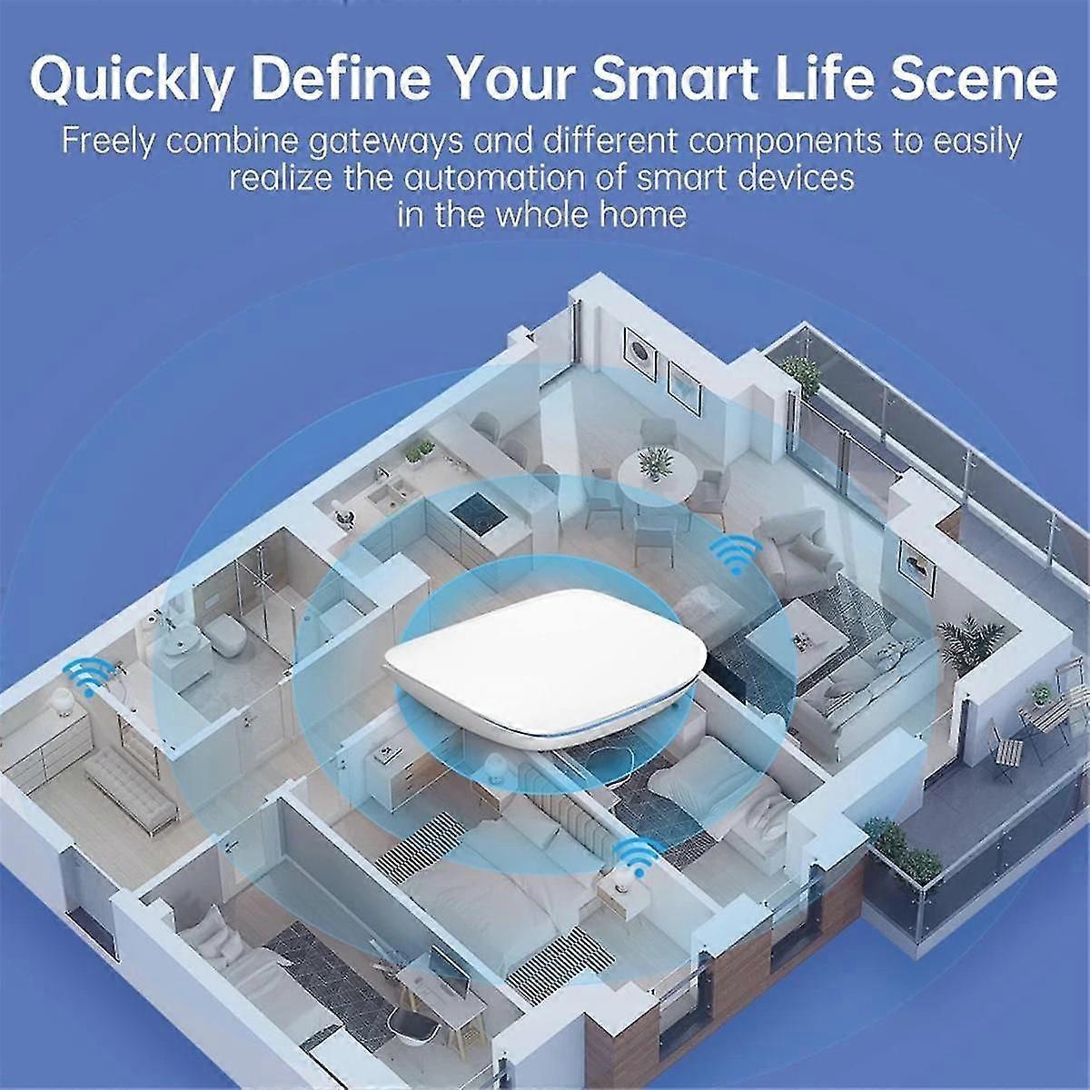 ZigBee3.0/BLE Smart Gateway Hub Multi-Model Smart Home Bridge Wireless Remote Controller for A