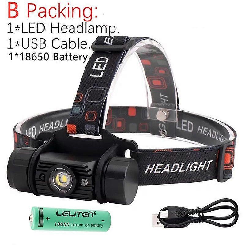 Mini Induction Headlamp with IR Sensor, Powered by 18650 Battery, USB Rechargeable, 1 Mode