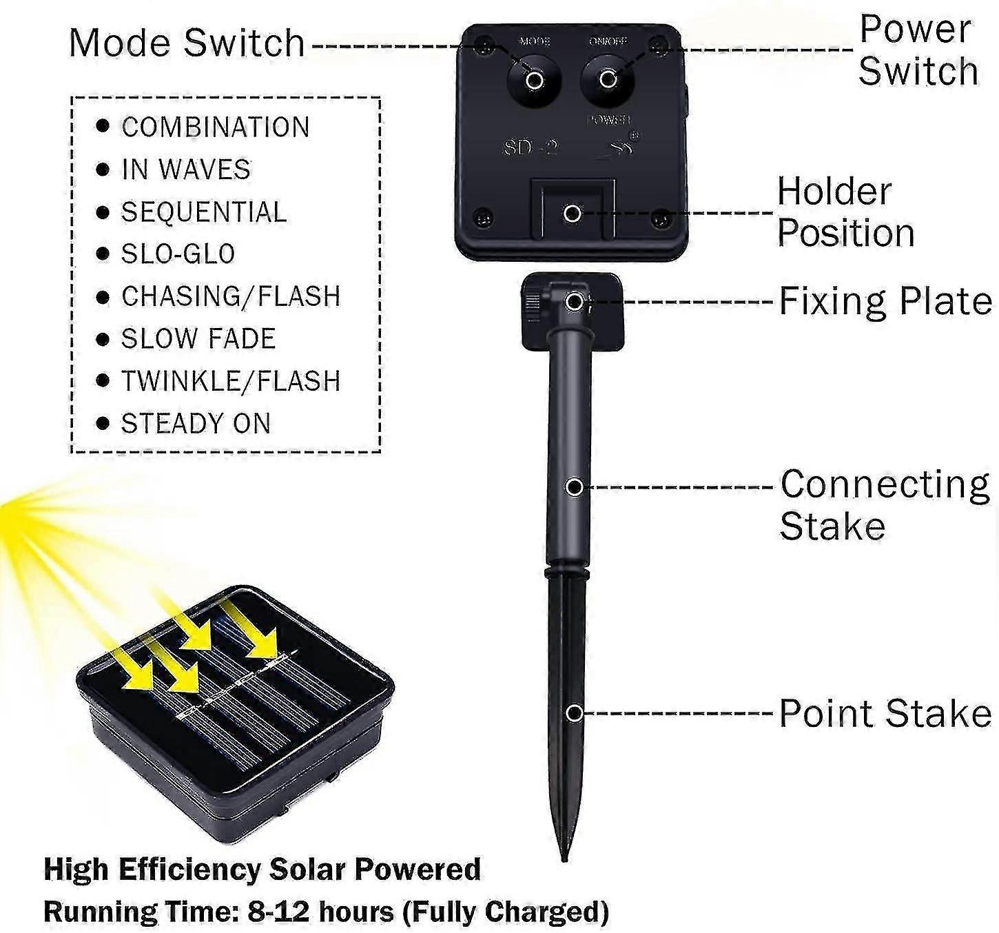 Children's Night Light Projector with Moon and Star Effects