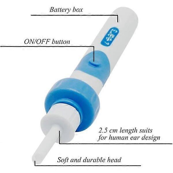 Ear cleaning kit with soft tip design, safe and easy to operate