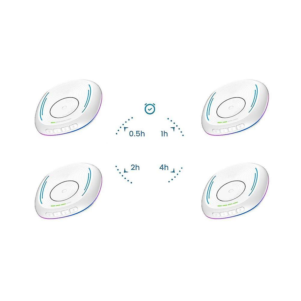 Led Breathing Light Mouse Mover Undetectable Mouse Jiggler With Timer,on/off Switch, Random Movemen