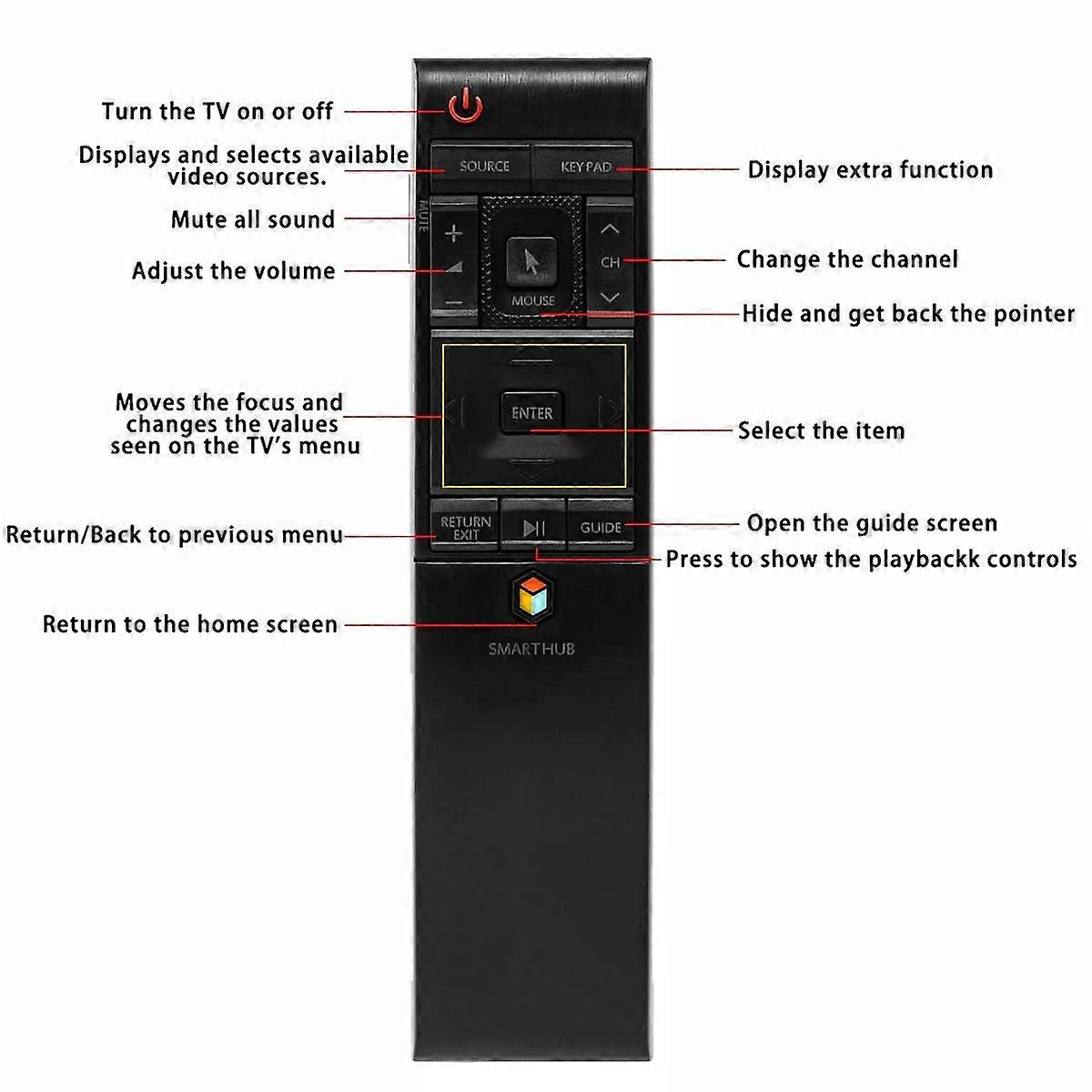 BN59-01220A Replace Remote control For Samsung HUB Smart TV 01220D 01220J