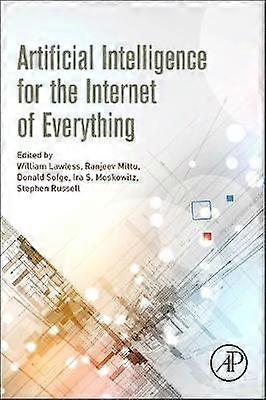 Kunstig intelligens til internet af alt