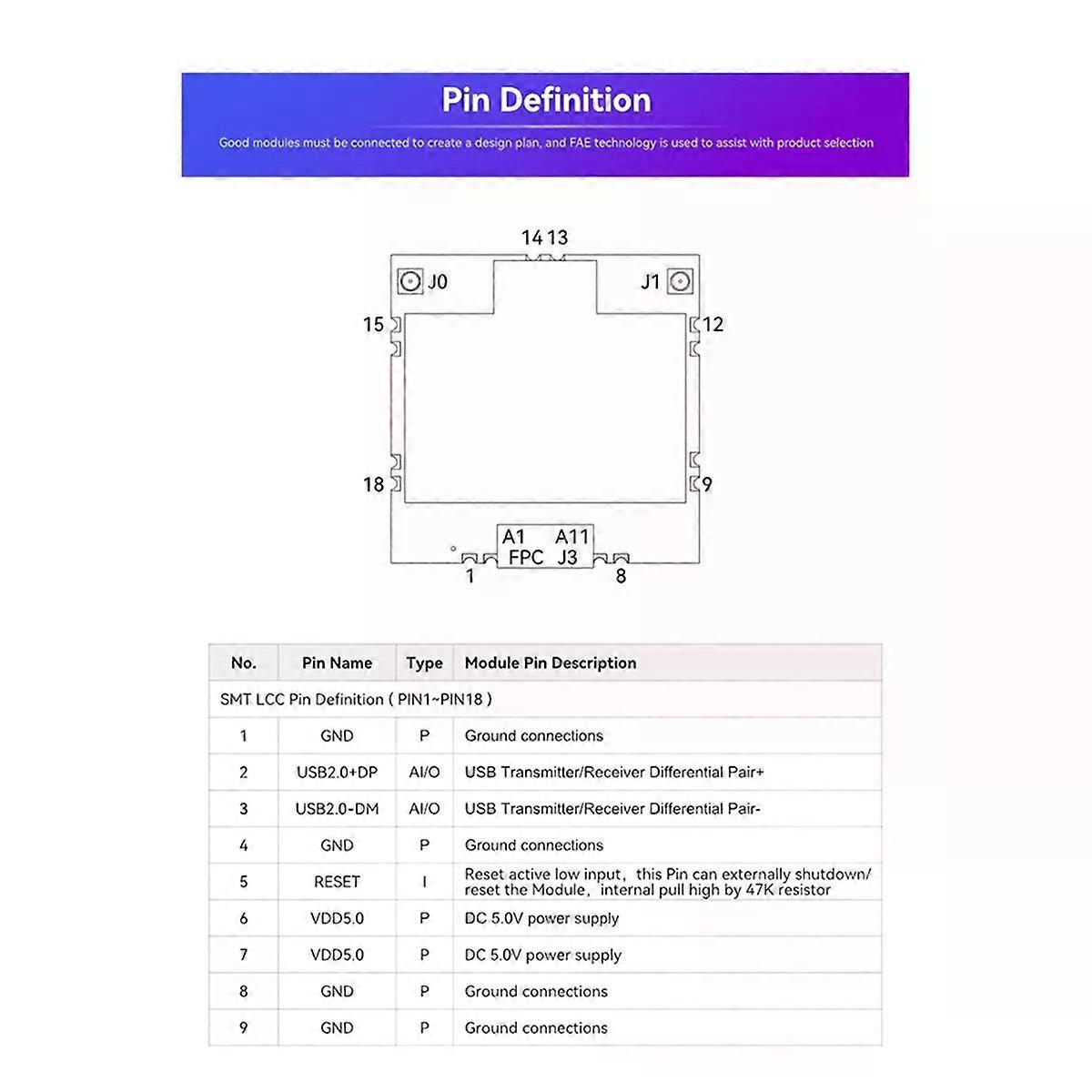 LB-LINK Mapping Module BL-M8812EU2 High-Power with FEM Wireless Mapping Module High-Power 5G WiFi Module