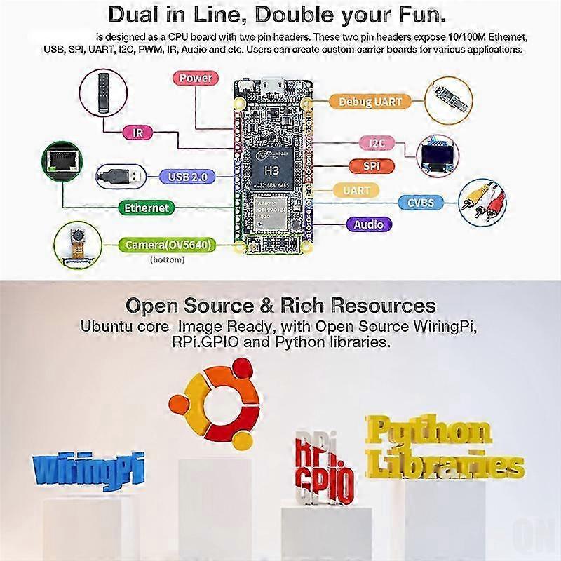 For NanoPi DUO2 Development Board+Micro-USB Cable+Antenna