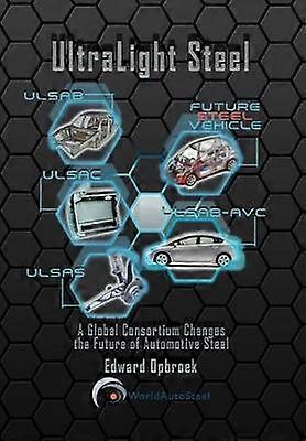 Ultralight Steel