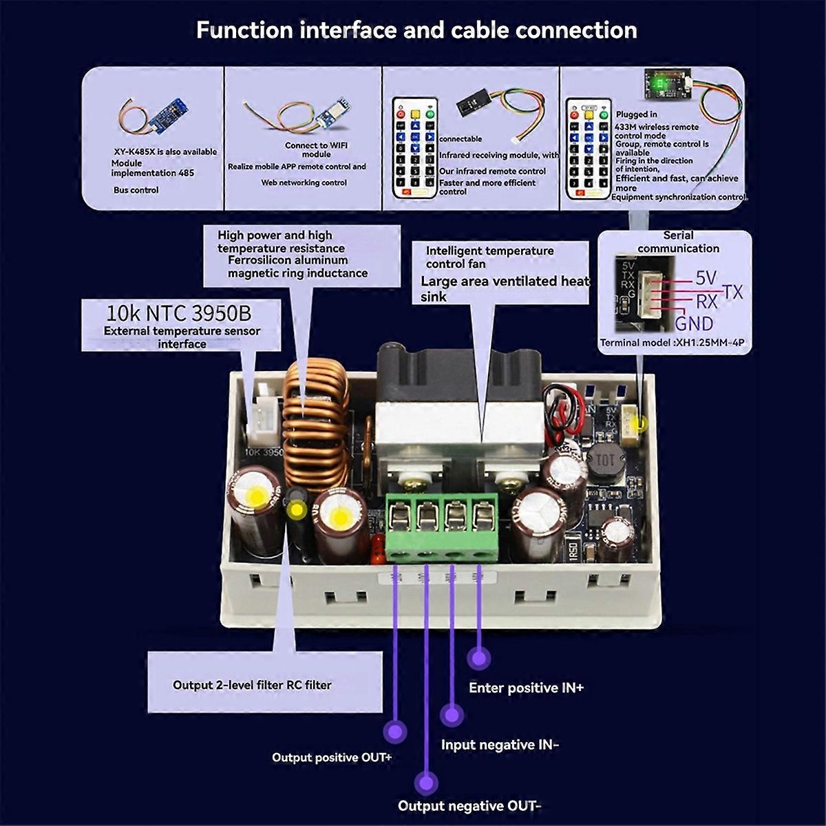 XY6506S Adjustable DC Regulated Power Supply Constant Voltage Current Maintenance 65V 6A 390W Step-Down Module