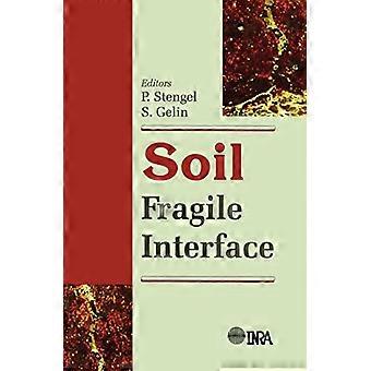 Soil Fragile Interface