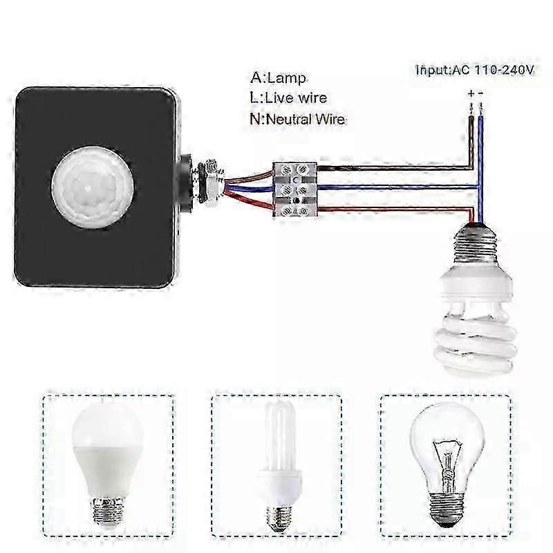 Black Mini Infrared Motion Sensor PIR compatible with Security Light Detector Switch Edition 0120