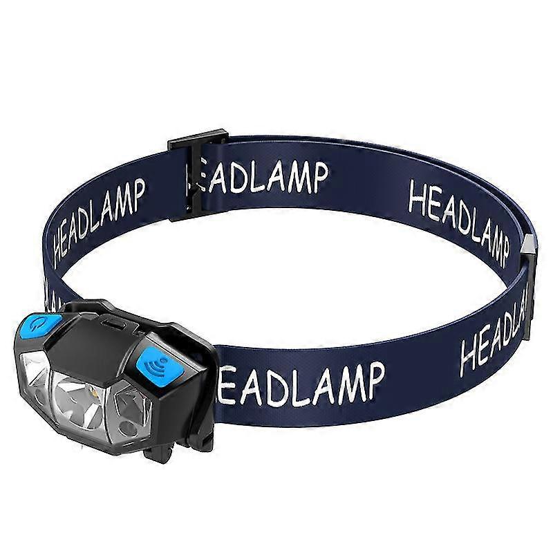 Powerful Led Headlamp, Motion Sensing Usb Rechargeable Ultra Bright Waterproof Adjustable Torch Light