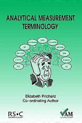 Analytical Measurement Terminology
