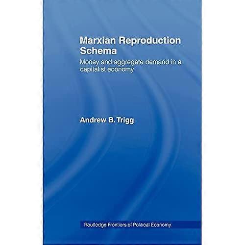 Marxian Reproduction Schema