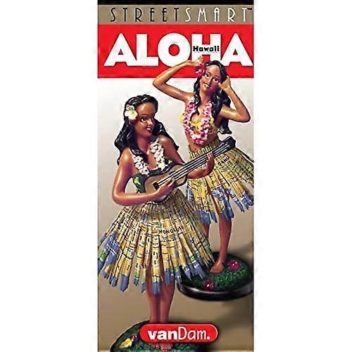 Streetsmart Aloha Hawaii