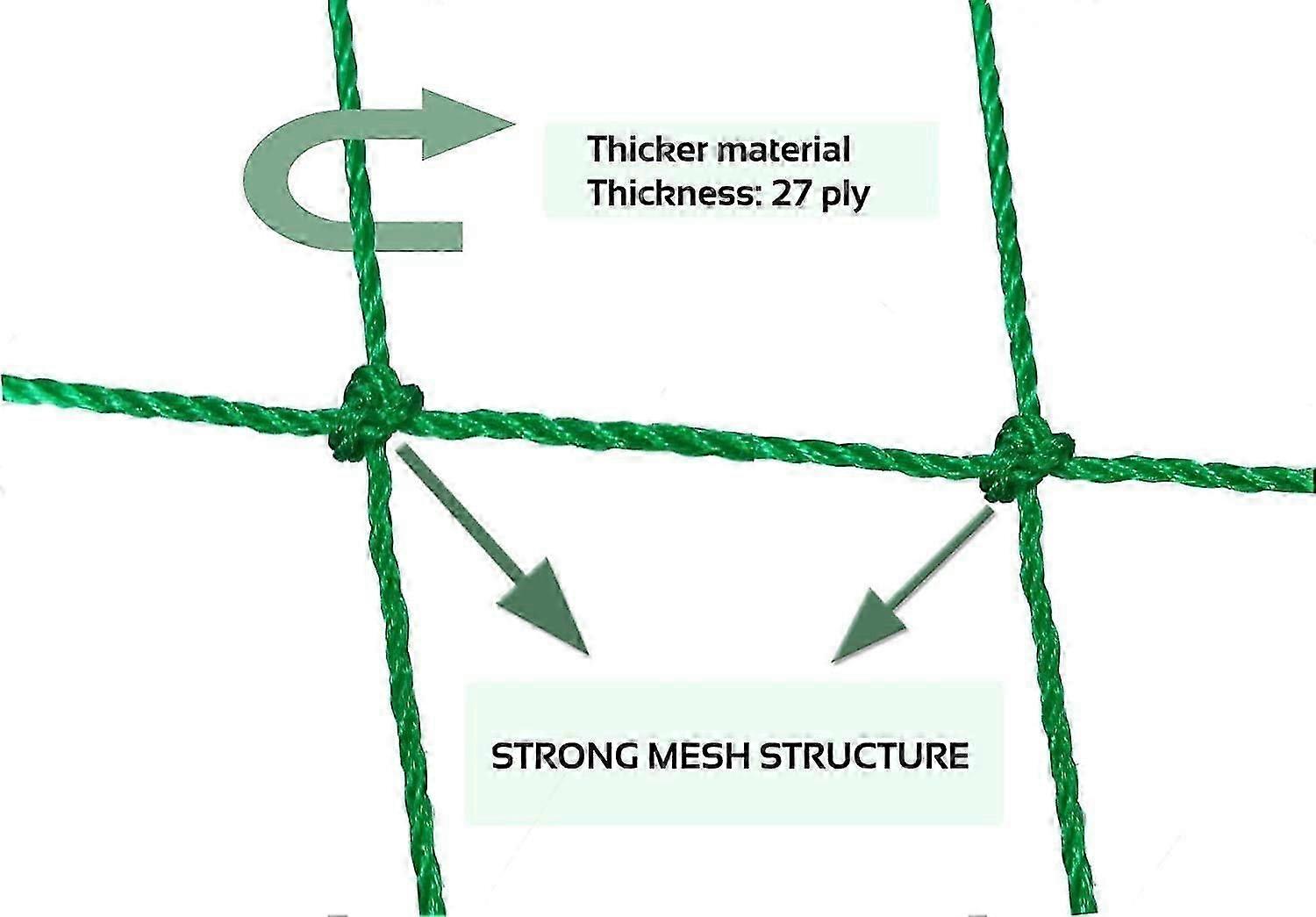 2 Pieces Plant Trellis Netting, 1.8 x 5m Nylon Garden Netting Climbing Netting For Hardy Plants Support Netting For Beans Fruit Vegetables (Green)